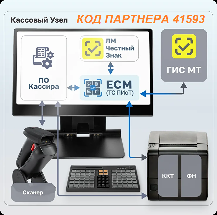 Изображение товара